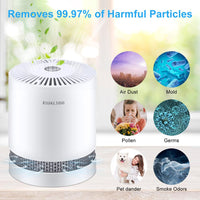 Portable Compact Air Purifier Removes 99.97% of Harmful Particles