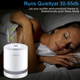 Portable Compact Air Purifier Running Quietly