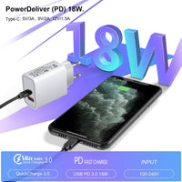 18W QC3.0 PD Fast Charger Data